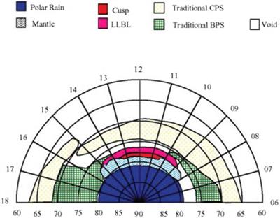 Complex dayside particle precipitation observed during the passage of a solar wind rotational discontinuity